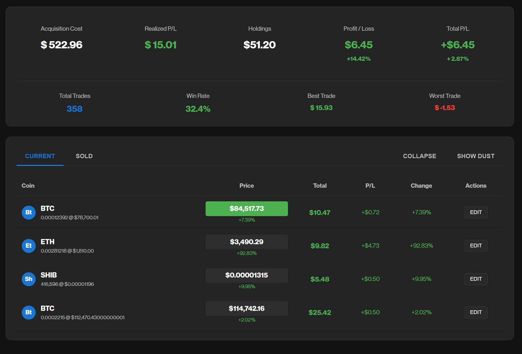 Portfolio Dashboard Preview