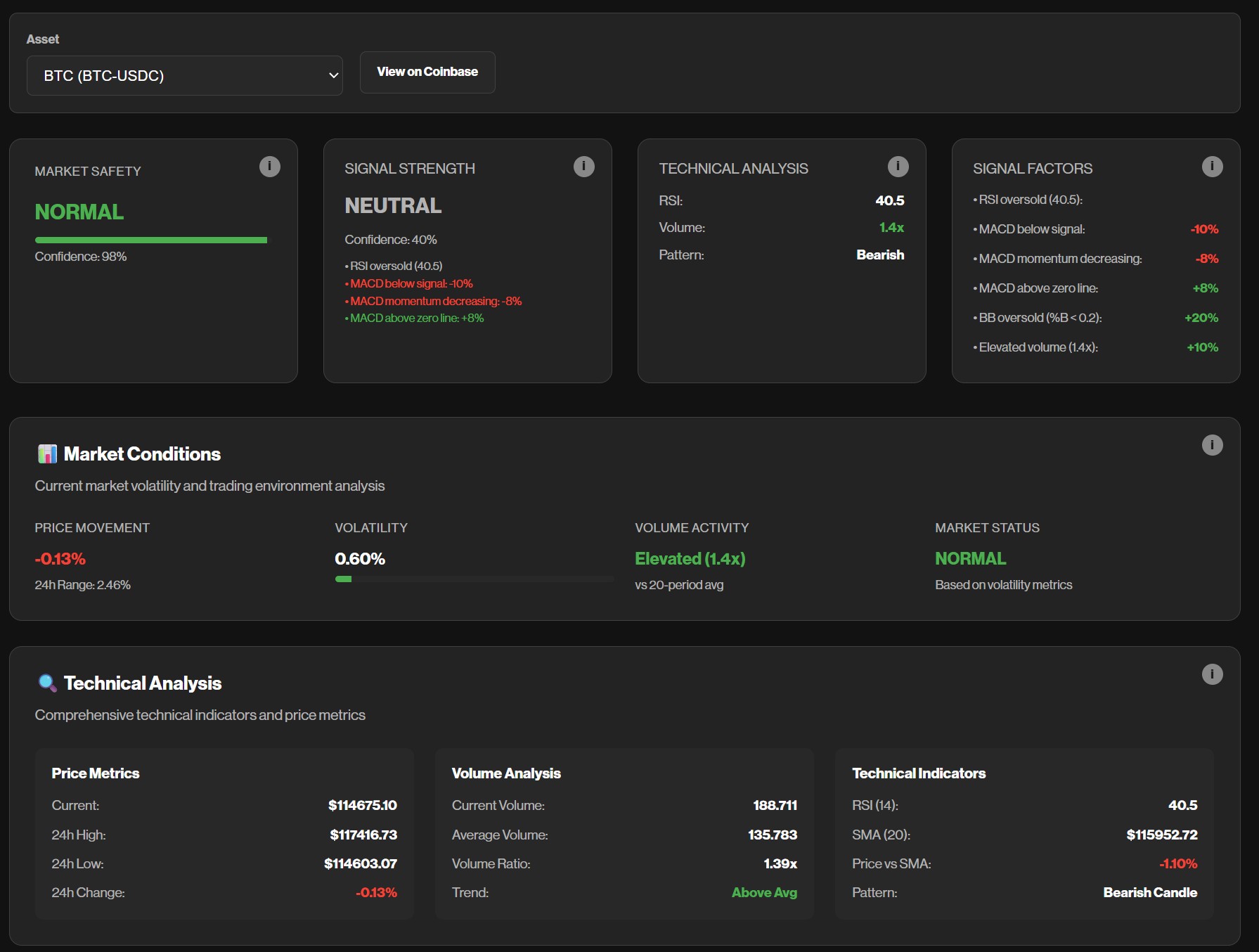 Signals Dashboard Preview